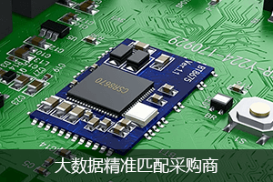专业的运营推广团队